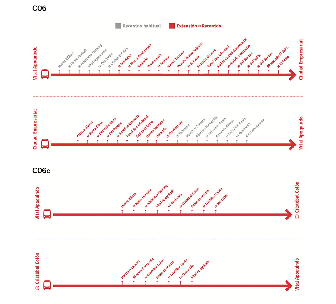 Trazados del recorrido C06, considerando su extensión hasta Ciudad Empresarial, y del nuevo servicio C06c.